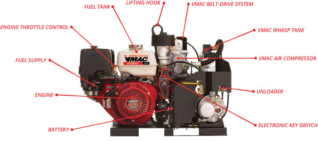 Vmac G30 Air Compressor